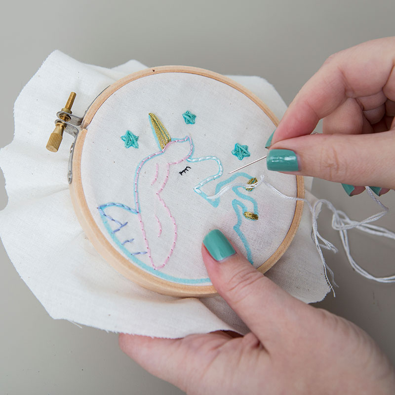 Draw Your Next Embroidery Pattern With A Cricut Cricut