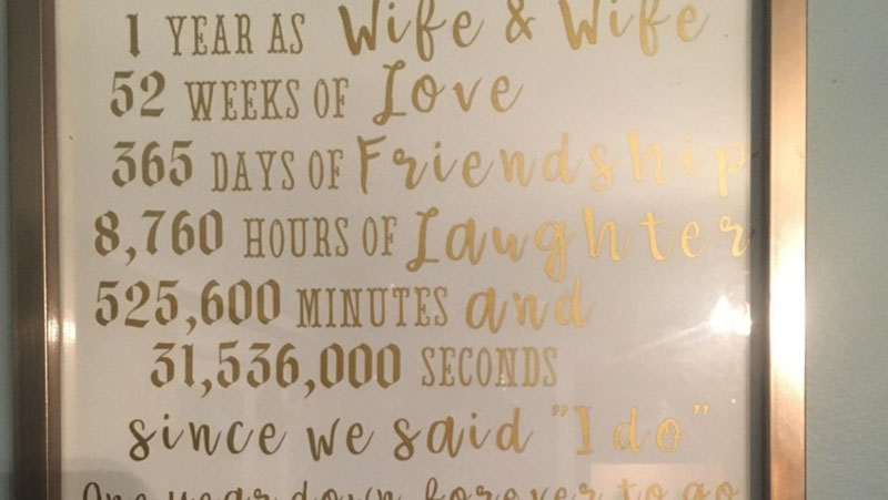 50th anniversary gift ideas for wife