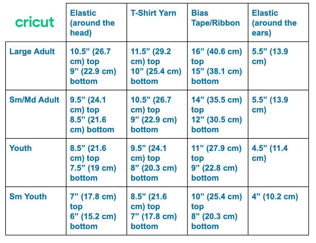 Cricut guide to face mask tie lengths of different materials and sizes