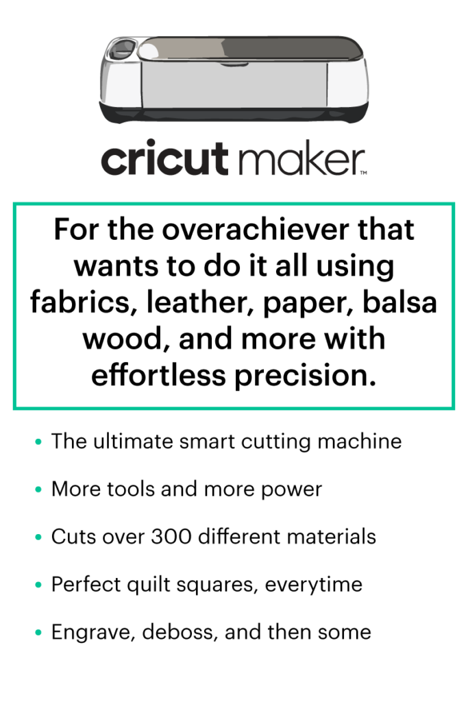 Make every time with Cricut (with inspiration from the community) Cricut