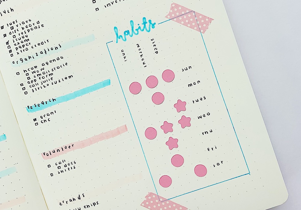 A bullet journaling page lies open on a habit tracker sheet made using marker and Cricut materials