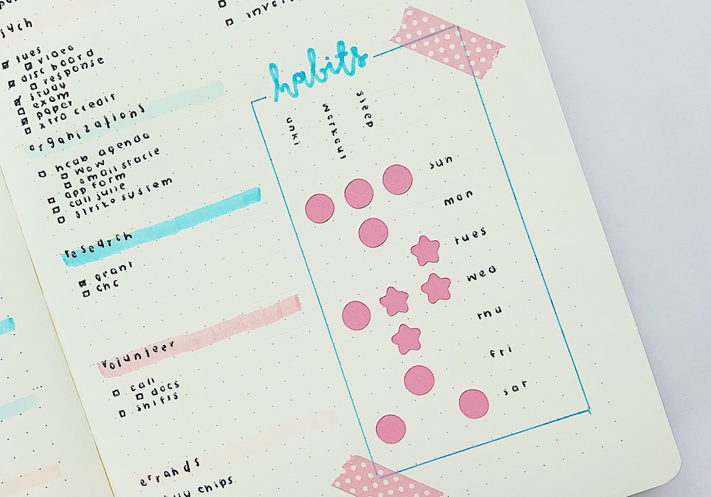 Bullet Journaling 101: Getting Started - Creative Fabrica