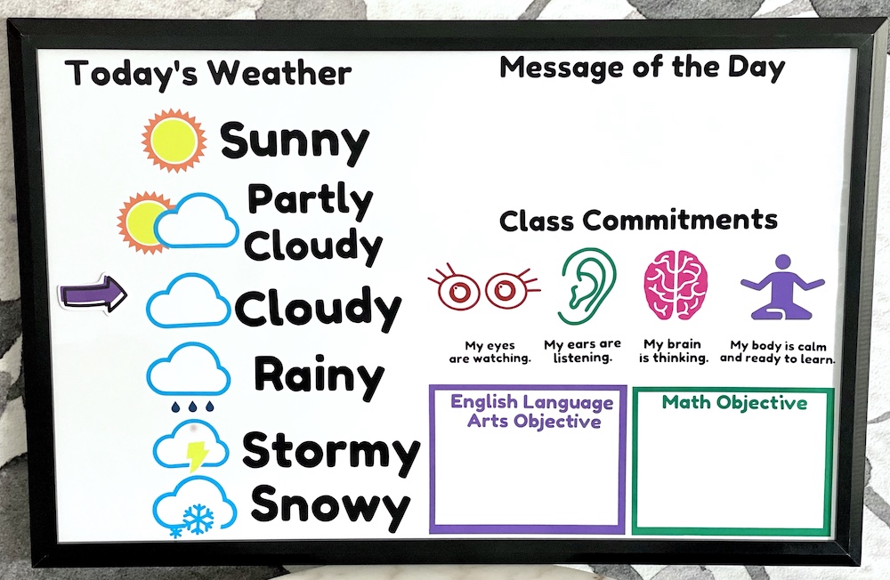 A learning board created using Cricut machines and materials displays a weather report and other classroom facts